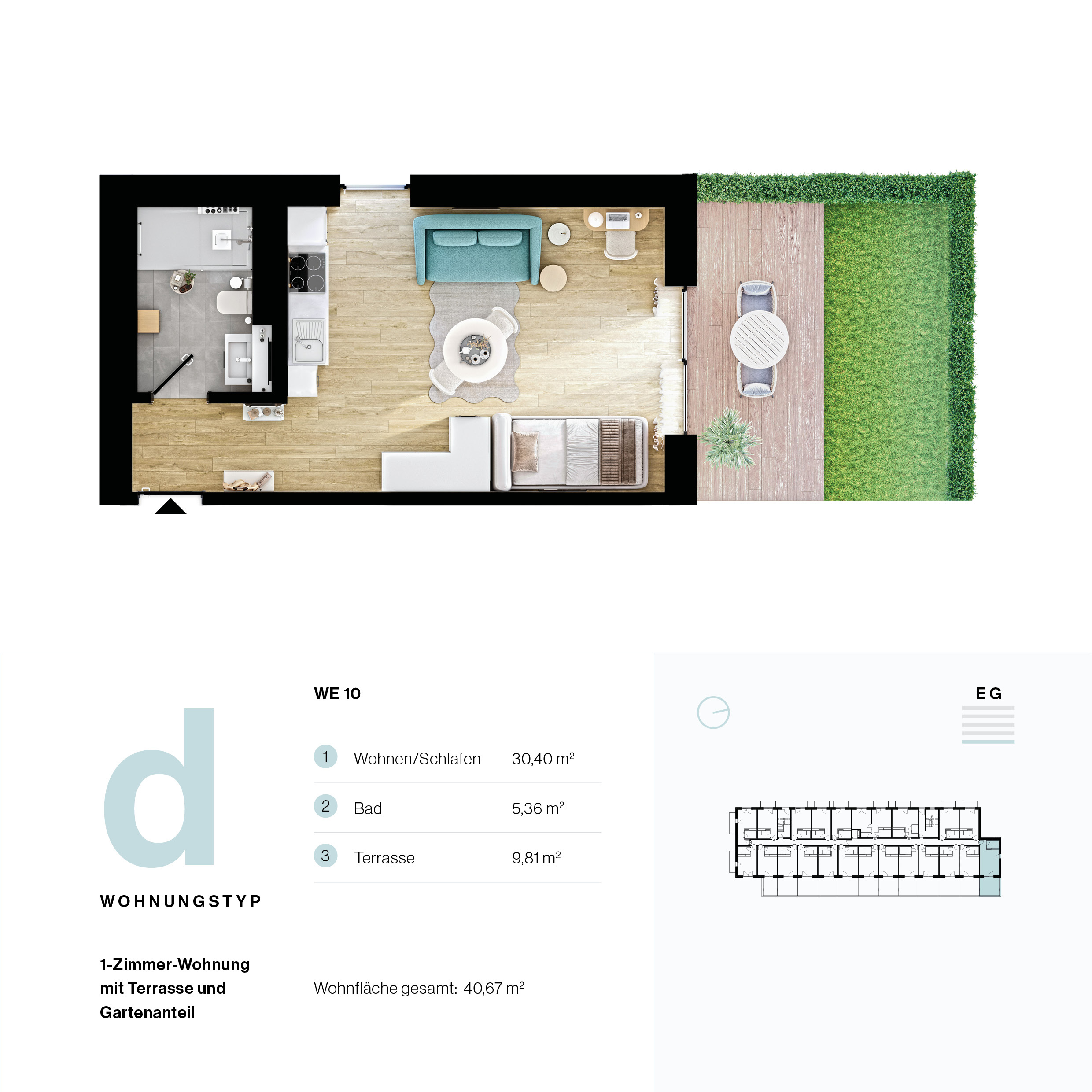 Wohnungstyp D – Grün